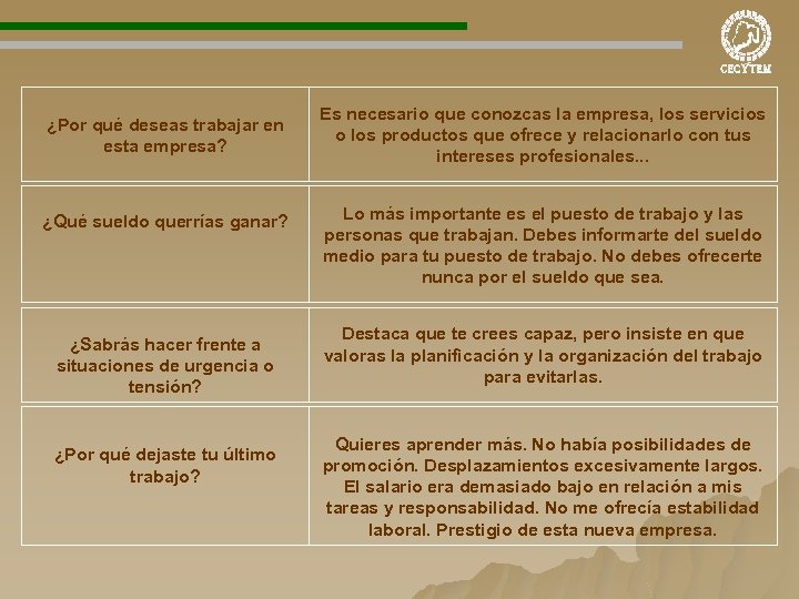 ¿Por qué deseas trabajar en esta empresa? ¿Qué sueldo querrías ganar? ¿Sabrás hacer frente