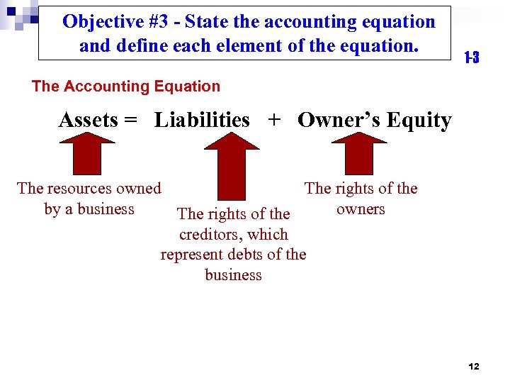 Objective #3 - State the accounting equation and define each element of the equation.