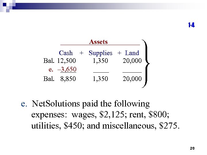 1 -4 Assets Cash + Supplies + Land Bal. 12, 500 1, 350 20,