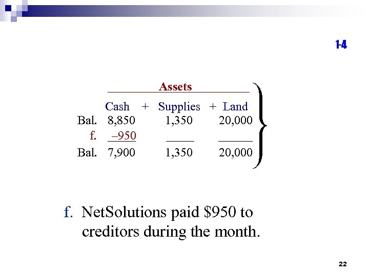 1 -4 Assets Cash + Supplies + Land Bal. 8, 850 1, 350 20,