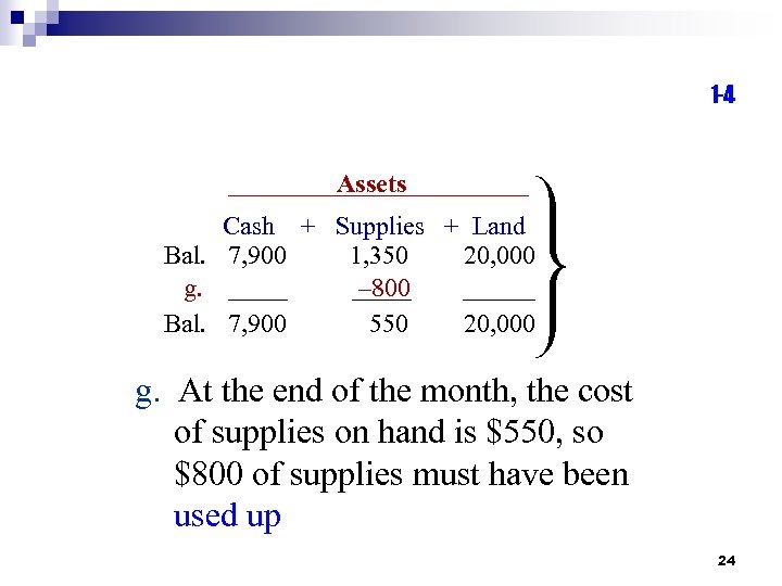 1 -4 Assets Cash + Supplies + Land Bal. 7, 900 1, 350 20,