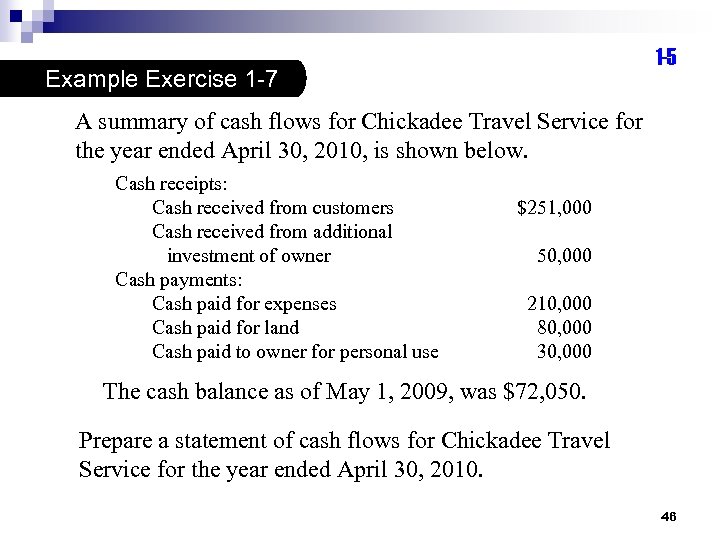 1 -5 Example Exercise 1 -7 A summary of cash flows for Chickadee Travel