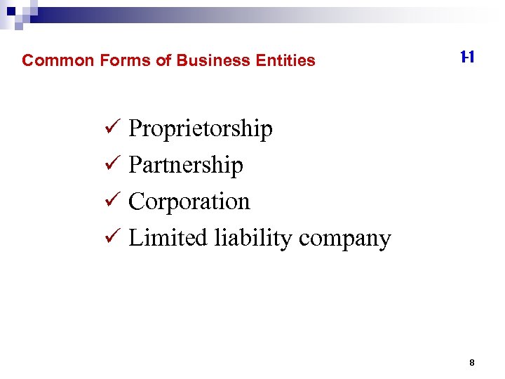 Common Forms of Business Entities 1 -1 ü Proprietorship ü Partnership ü Corporation ü