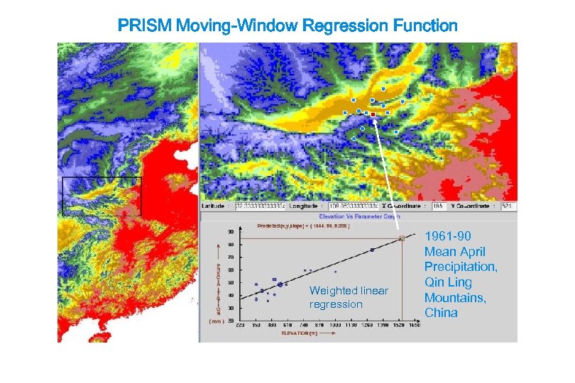 PRISM Moving-Window Regression Function Oregon Annual Precipitation Weighted linear regression PRISM Overview 5 -8