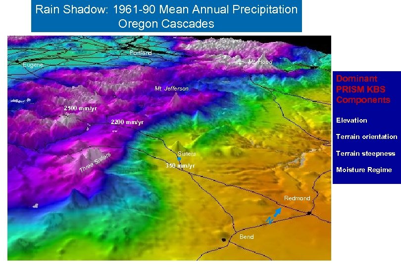 Rain Shadow: 1961 -90 Mean Annual Precipitation Oregon Cascades Portland Mt. Hood Eugene Dominant