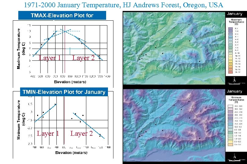 1971 -2000 January Temperature, HJ Andrews Forest, Oregon, USA TMAX-Elevation Plot for January Layer