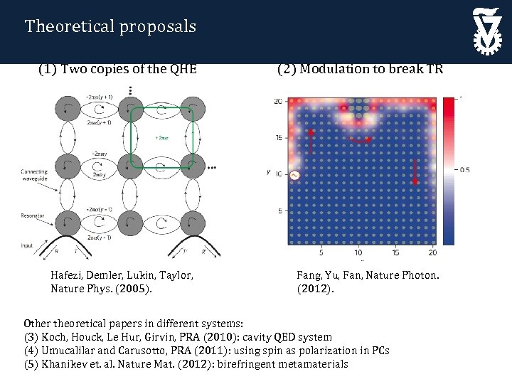 Theoretical proposals (1) Two copies of the QHE Hafezi, Demler, Lukin, Taylor, Nature Phys.