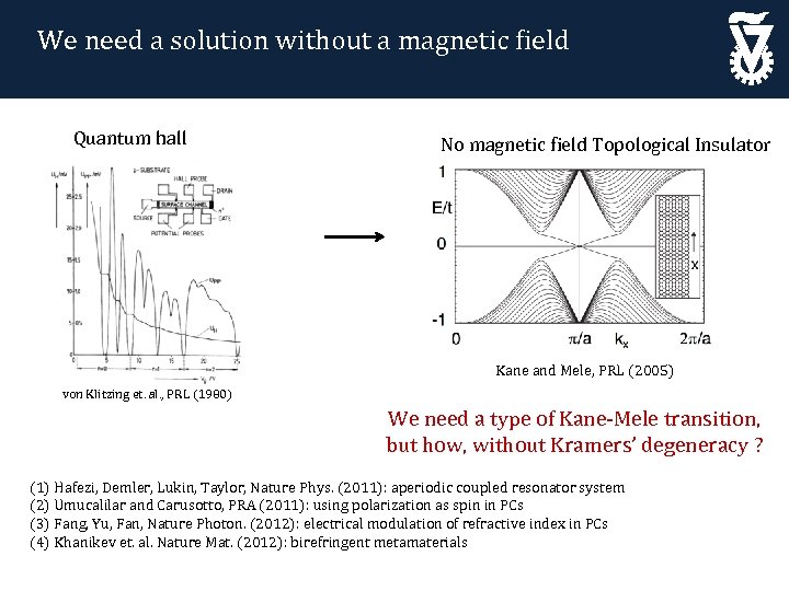 We need a solution without a magnetic field Quantum hall No magnetic field Topological