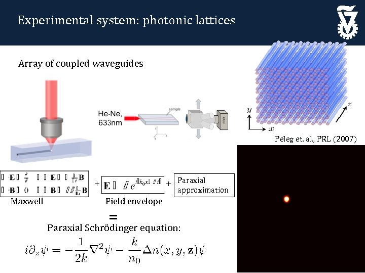 Experimental system: photonic lattices Array of coupled waveguides Peleg et. al. , PRL (2007)