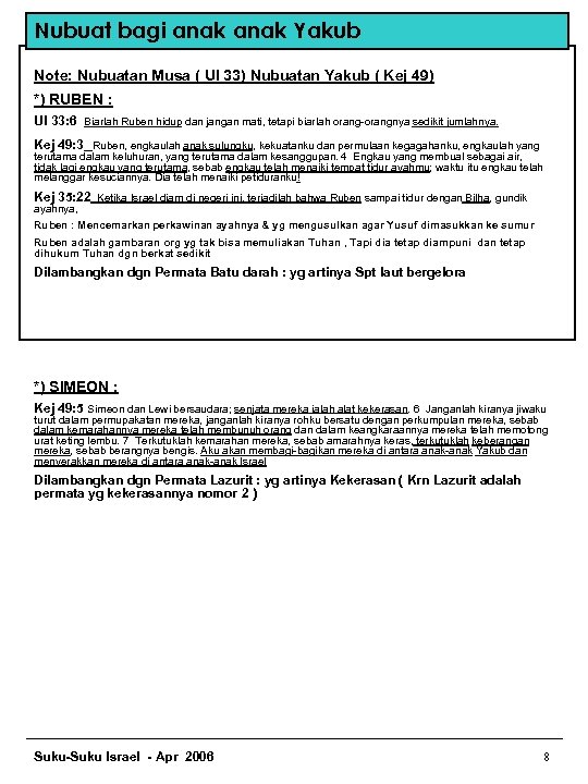 Nubuat bagi anak Yakub Note: Nubuatan Musa ( Ul 33) Nubuatan Yakub ( Kej
