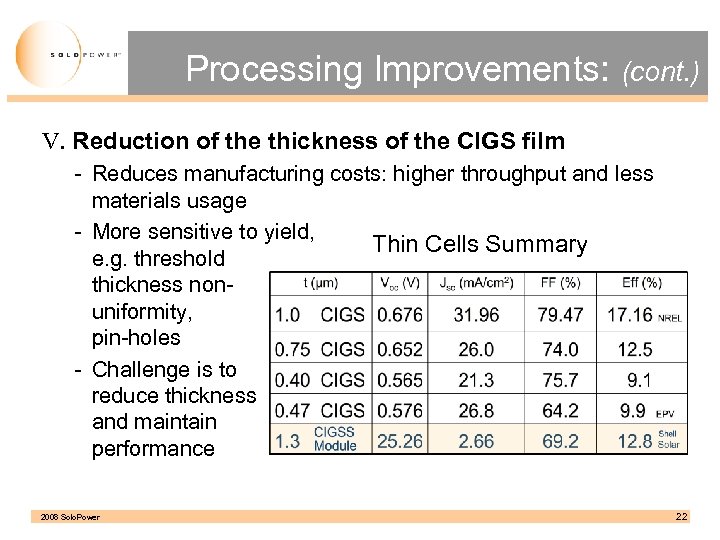 Processing Improvements: (cont. ) V. Reduction of the thickness of the CIGS film -