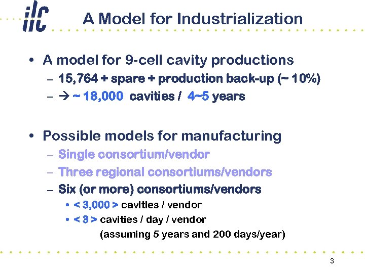 A Model for Industrialization • A model for 9 -cell cavity productions – 15,