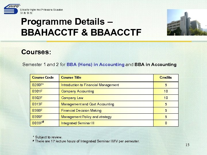 Programme Details – BBAHACCTF & BBAACCTF Courses: Semester 1 and 2 for BBA (Hons)
