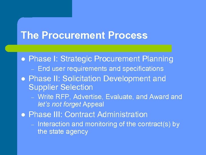 The Procurement Process l Phase I: Strategic Procurement Planning – l Phase II: Solicitation