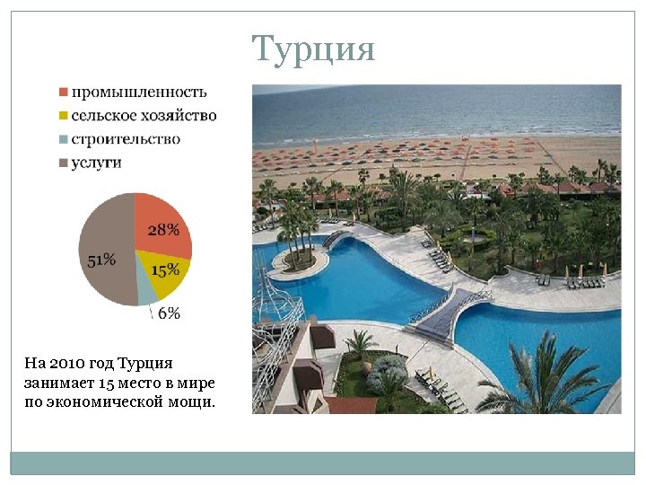 Турция На 2010 год Турция занимает 15 место в мире по экономической мощи. 