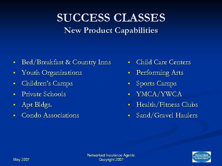 SUCCESS CLASSES New Product Capabilities § § § Bed/Breakfast & Country Inns Youth Organizations