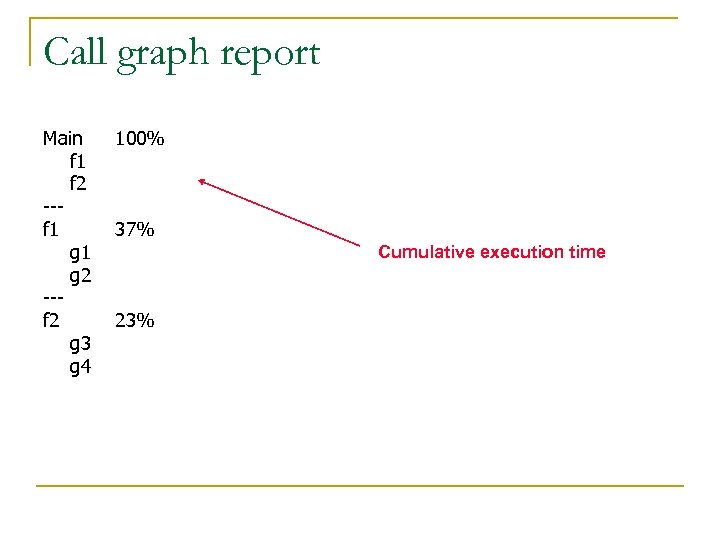 Call graph report Main f 1 f 2 --f 1 g 2 --f 2