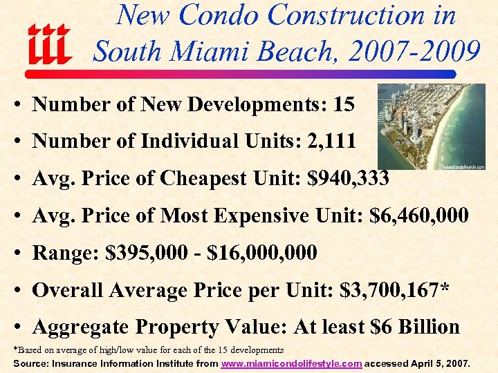 New Condo Construction in South Miami Beach, 2007 -2009 • Number of New Developments: