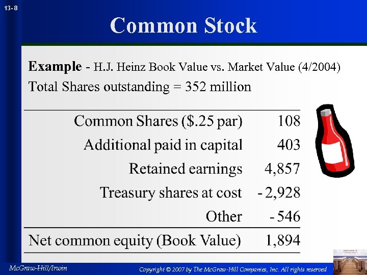 13 - 8 Common Stock Example - H. J. Heinz Book Value vs. Market