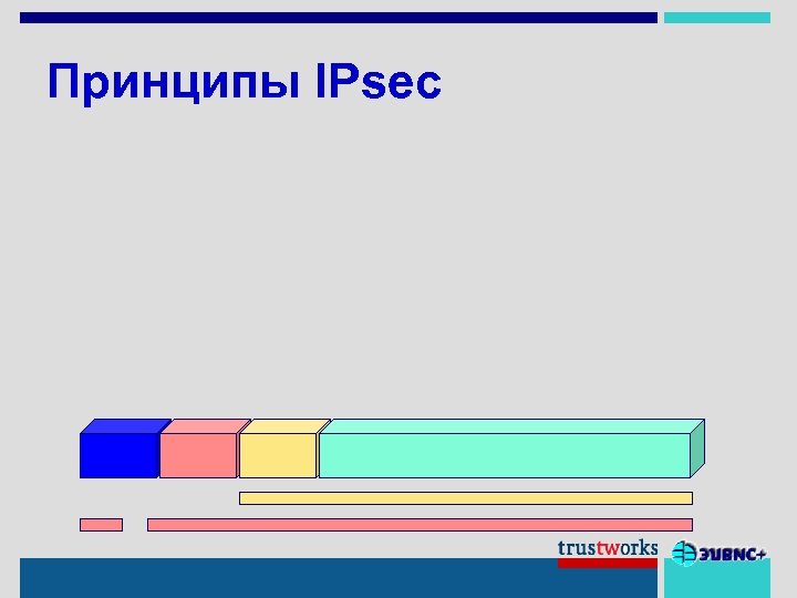 Принципы IPsec 