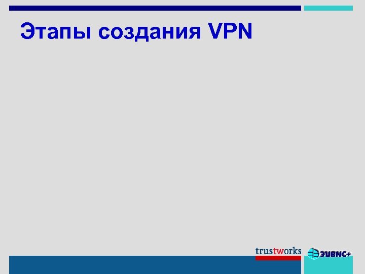 Этапы создания VPN 
