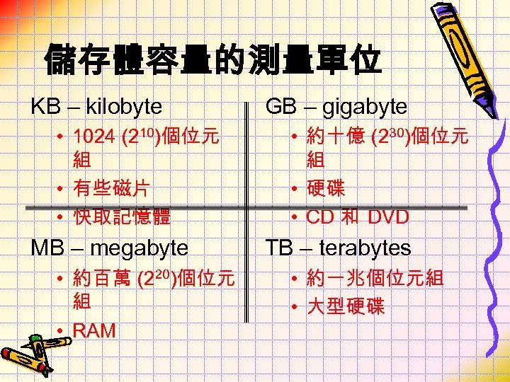 儲存體容量的測量單位 KB – kilobyte • 1024 (210)個位元 組 • 有些磁片 • 快取記憶體 MB –