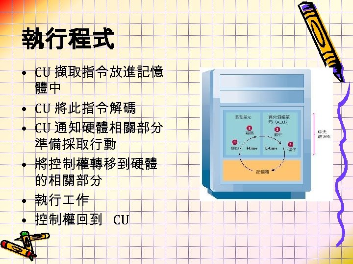 執行程式 • CU 擷取指令放進記憶 體中 • CU 將此指令解碼 • CU 通知硬體相關部分 準備採取行動 • 將控制權轉移到硬體