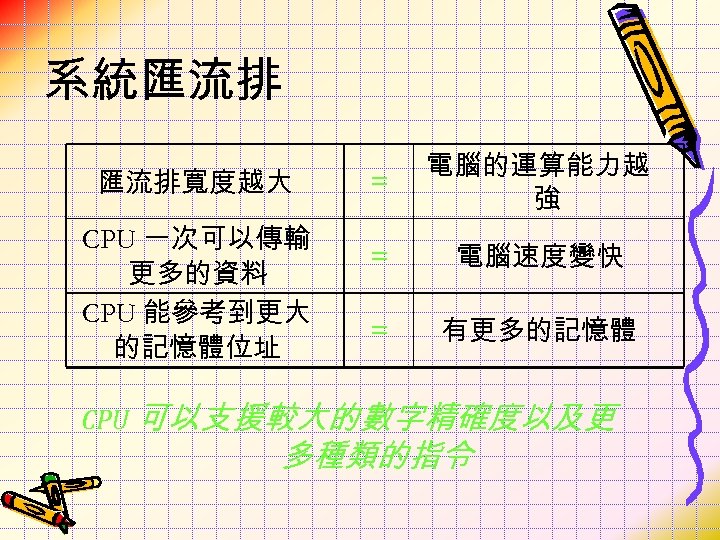 系統匯流排 匯流排寬度越大 CPU 一次可以傳輸 更多的資料 CPU 能參考到更大 的記憶體位址 = 電腦的運算能力越 強 = 電腦速度變快 =