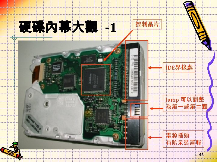 硬碟內幕大觀 -1 控制晶片 IDE界接處 Jump 可以調整 為第一或第二顆 電源插頭 有防呆裝置喔 P- 46 