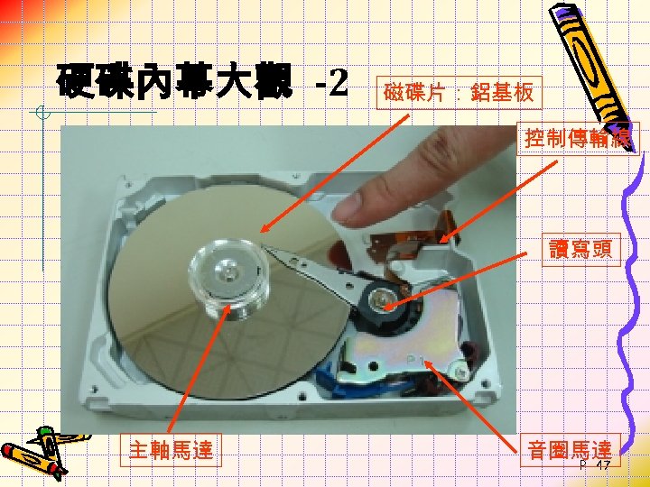硬碟內幕大觀 -2 磁碟片：鋁基板 控制傳輸線 讀寫頭 主軸馬達 音圈馬達 P- 47 
