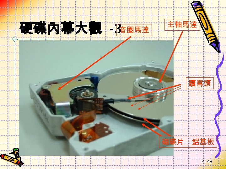 音圈馬達 硬碟內幕大觀 -3 主軸馬達 讀寫頭 磁碟片：鋁基板 P- 48 