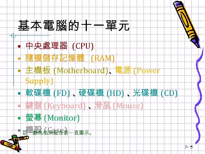 基本電腦的十一單元 • 中央處理器 (CPU) • 隨機儲存記憶體 (RAM) • 主機板 (Motherboard)、 電源 (Power Supply) •