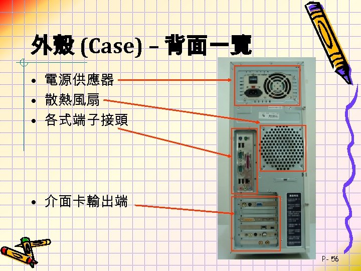 外殼 (Case) – 背面一覽 • 電源供應器 • 散熱風扇 • 各式端子接頭 • 介面卡輸出端 P- 56