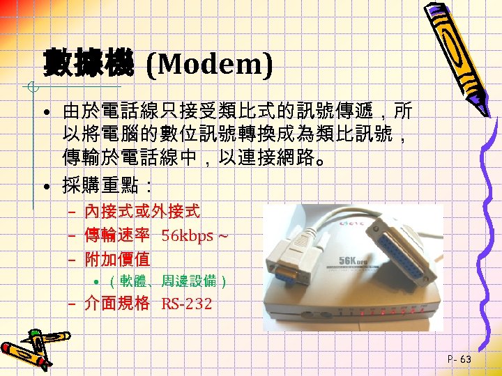 數據機 (Modem) • 由於電話線只接受類比式的訊號傳遞，所 以將電腦的數位訊號轉換成為類比訊號， 傳輸於電話線中，以連接網路。 • 採購重點： – 內接式或外接式 – 傳輸速率 56 kbps