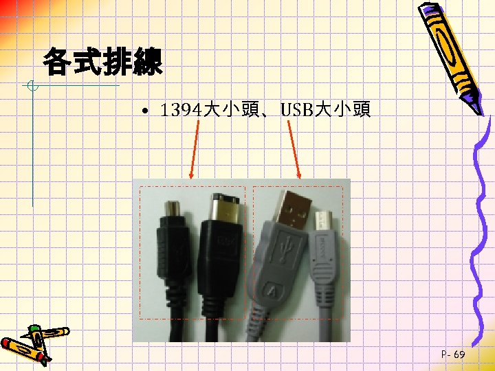 各式排線 • 1394大小頭、USB大小頭 P- 69 