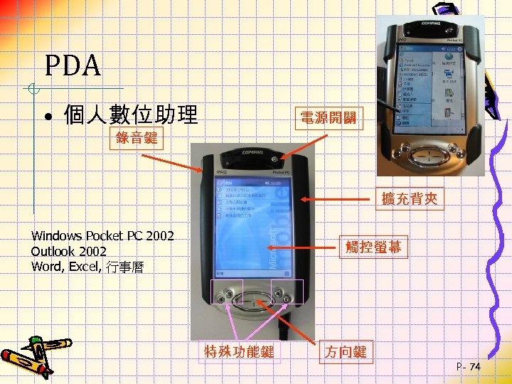 PDA • 個人數位助理 電源開關 錄音鍵 擴充背夾 Windows Pocket PC 2002 Outlook 2002 Word, Excel,