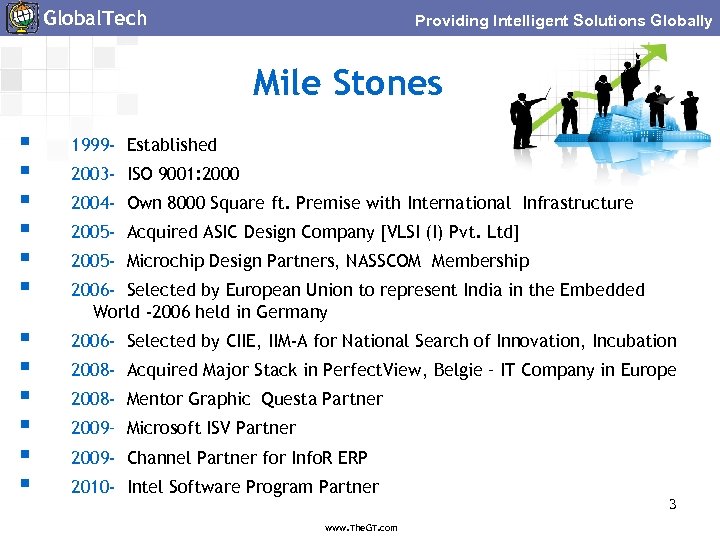 Global. Tech Providing Intelligent Solutions Globally Mile Stones § § § 1999 - Established