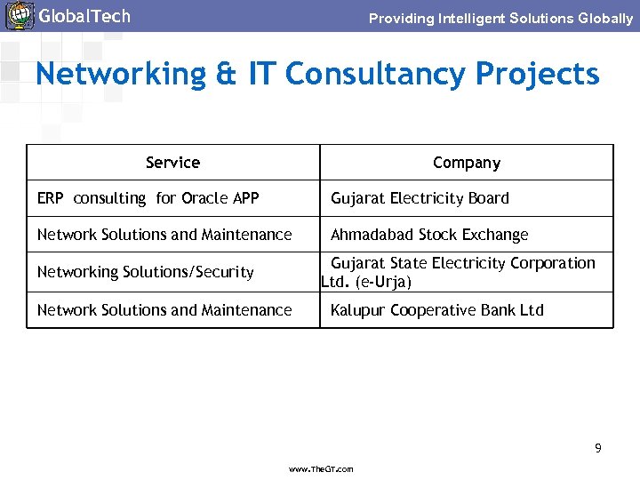 Global. Tech Providing Intelligent Solutions Globally Networking & IT Consultancy Projects Service Company ERP