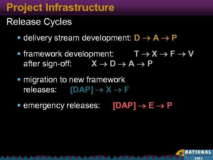 Project Infrastructure Release Cycles § delivery stream development: D A P § framework development: