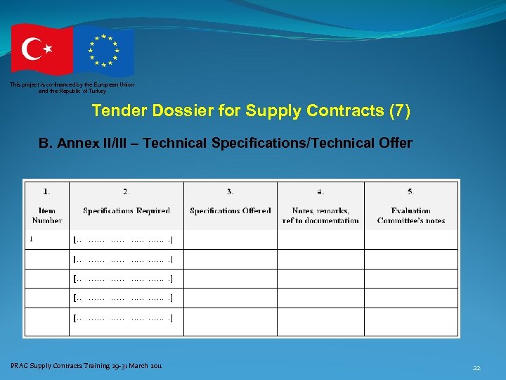 This project is co-financed by the European Union and the Republic of Turkey Tender