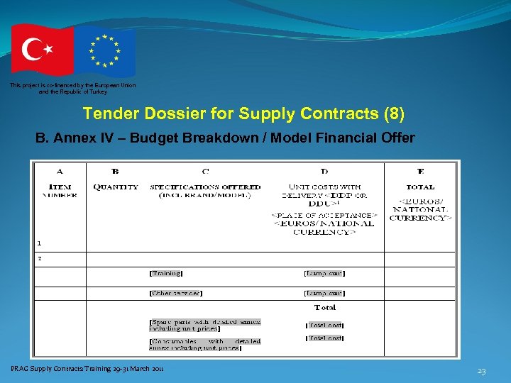 This project is co-financed by the European Union and the Republic of Turkey Tender