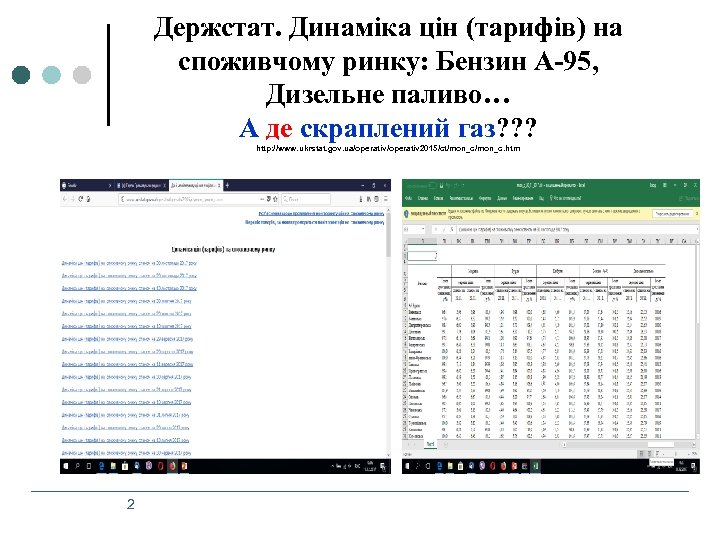 Держстат. Динаміка цін (тарифів) на споживчому ринку: Бензин А-95, Дизельне паливо… А де скраплений