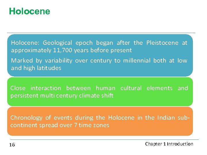 Holocene: Geological epoch began after the Pleistocene at approximately 11, 700 years before present