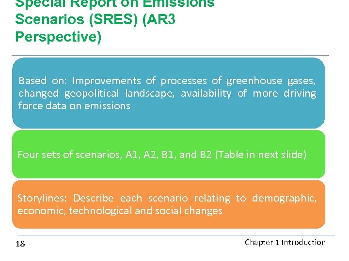 Special Report on Emissions Scenarios (SRES) (AR 3 Perspective) Based on: Improvements of processes