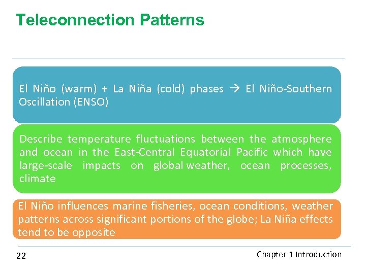 Teleconnection Patterns El Niño (warm) + La Niña (cold) phases El Niño-Southern Oscillation (ENSO)