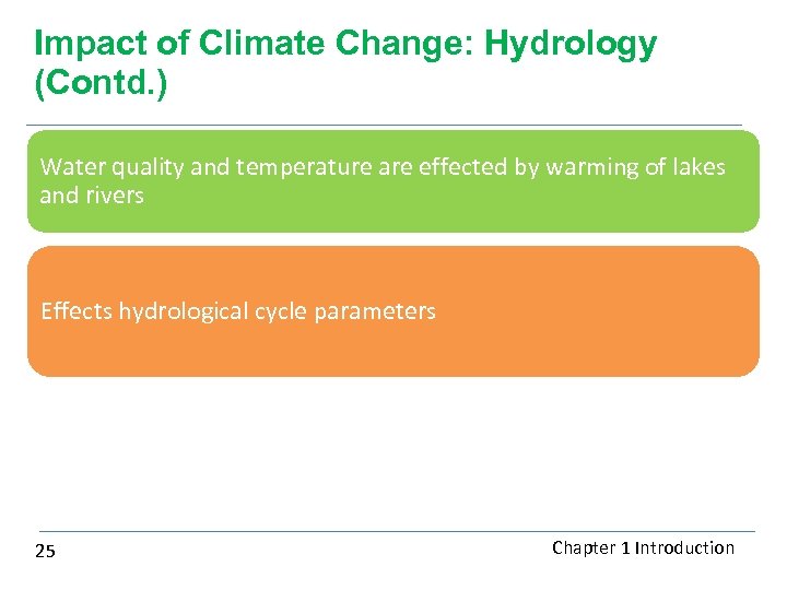 Impact of Climate Change: Hydrology (Contd. ) Water quality and temperature are effected by