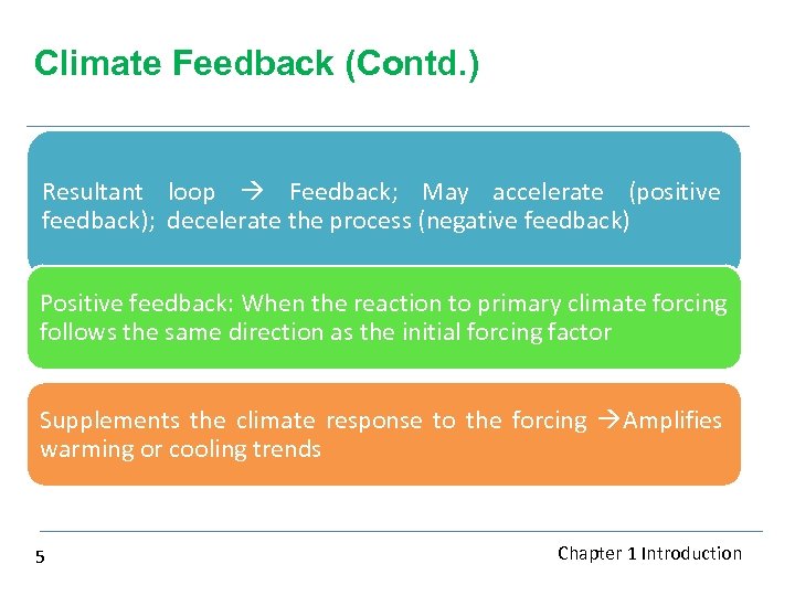 Climate Feedback (Contd. ) Resultant loop Feedback; May accelerate (positive feedback); decelerate the process