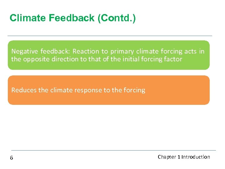 Climate Feedback (Contd. ) Negative feedback: Reaction to primary climate forcing acts in the