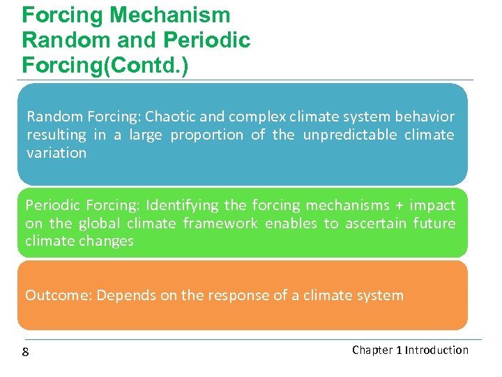 Forcing Mechanism Random and Periodic Forcing(Contd. ) Random Forcing: Chaotic and complex climate system