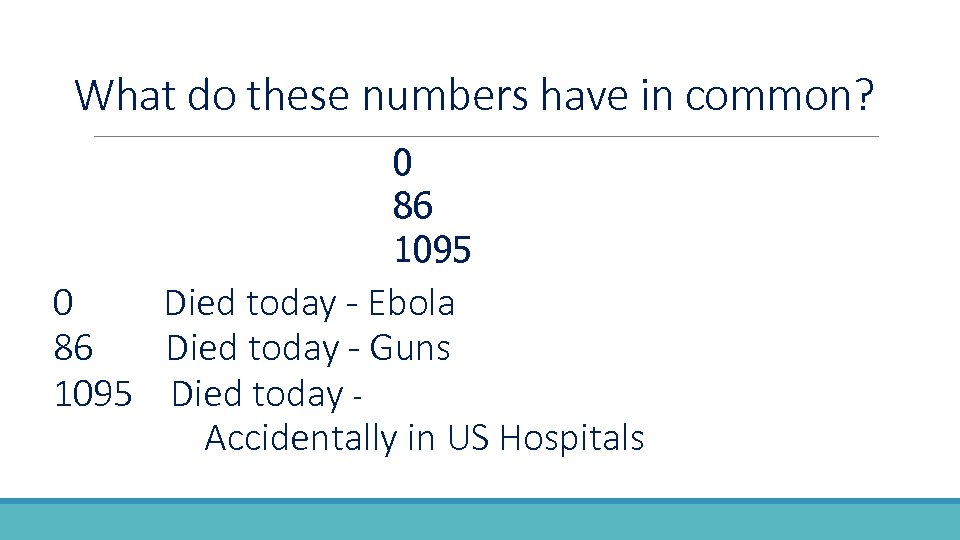 What do these numbers have in common? 0 86 1095 0 Died today -